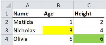 meaningfully_formatted_cells.png